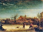 Rembrandt, Winter landscape